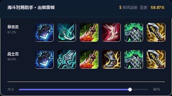 亚索出装面板：暴击流、战士流、攻速特效流