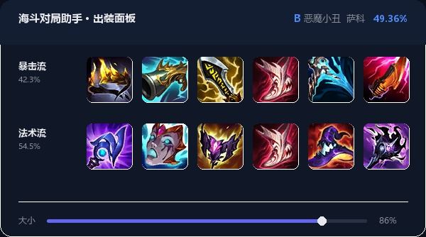 萨科出装面板：两套预设与胜率